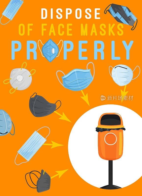 Dispose of face masks